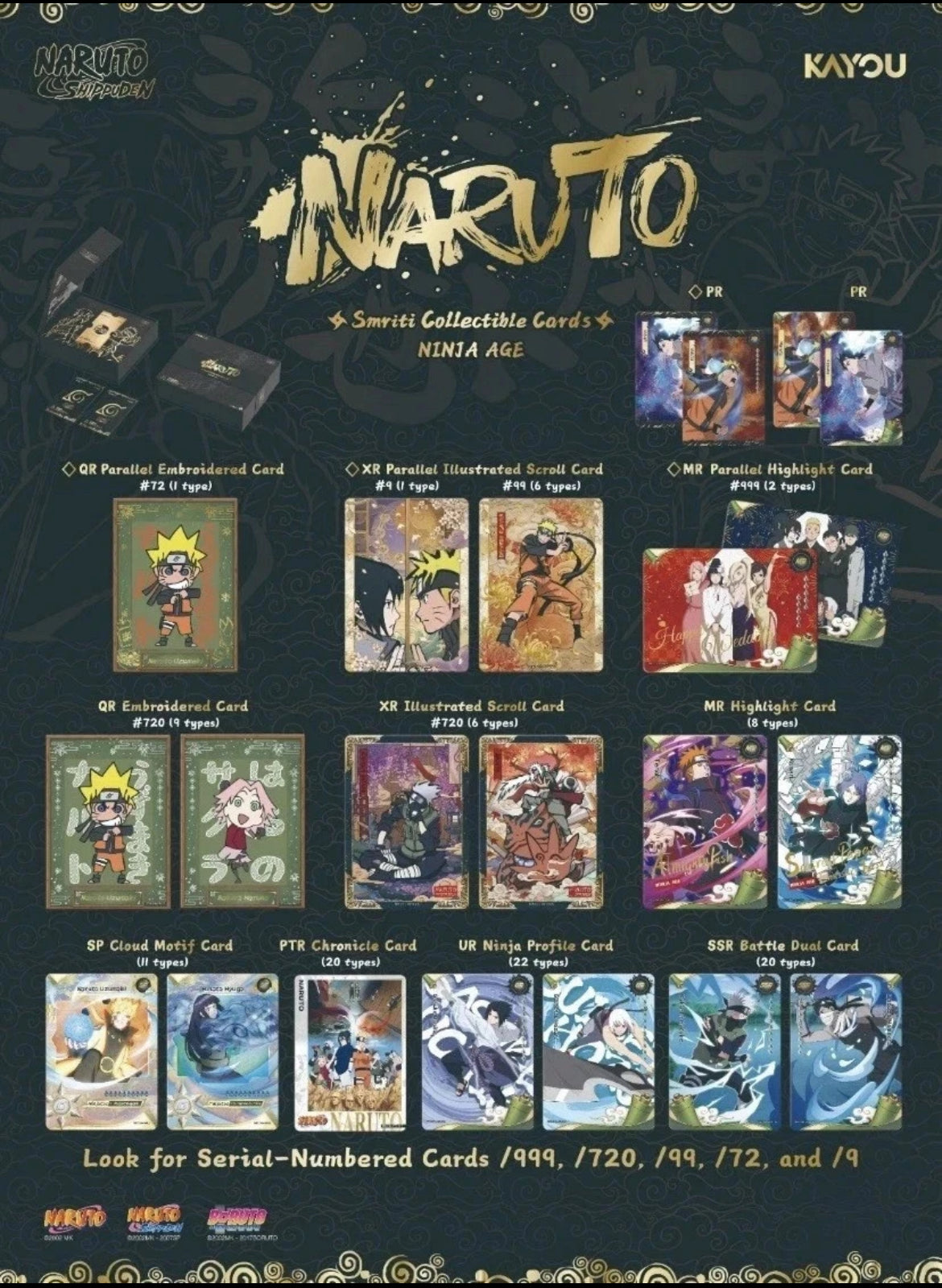 Kayou Naruto Ninja Age Premium Collector Box